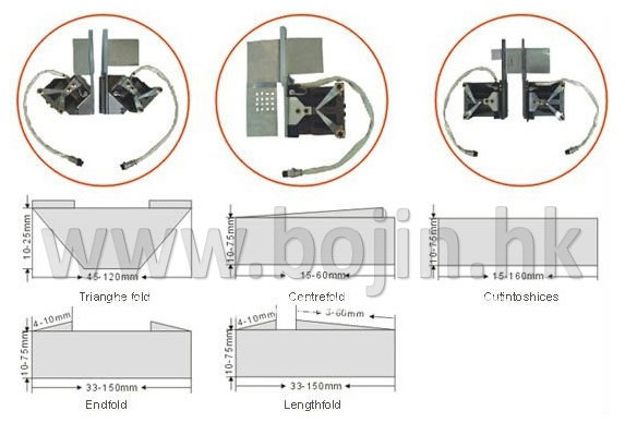 BJ-010D Trademark Shearing and Folding Machine