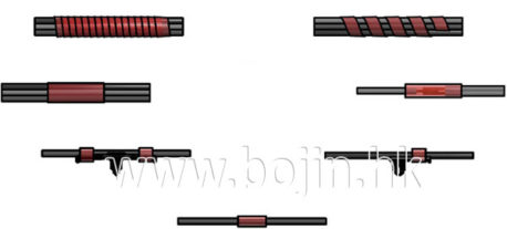 AT-101 Harness Bundling Machine 4