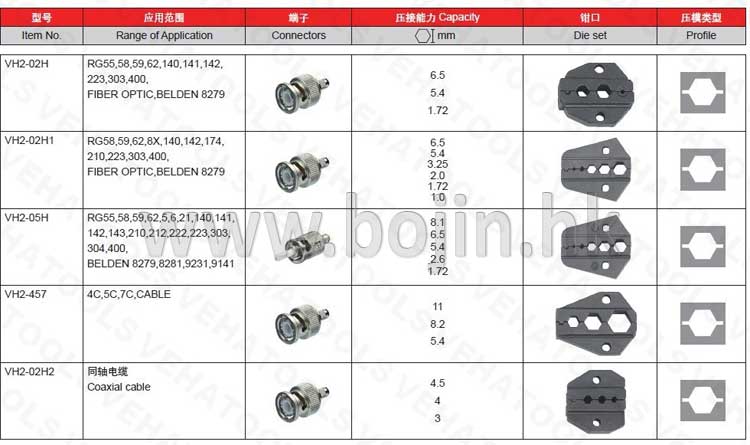 Pneumatic Terminal Crimping Machine BJ-606E