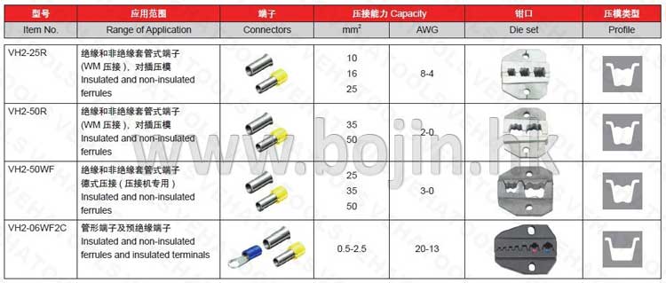 Pneumatic Terminal Crimping Machine BJ-606E