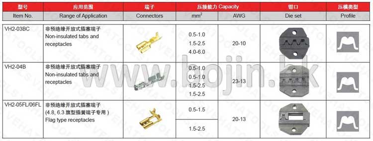 Pneumatic Terminal Crimping Machine BJ-606E