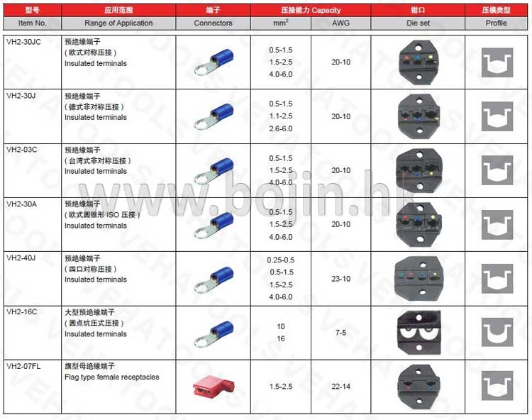 Pneumatic Terminal Crimping Machine BJ-606E